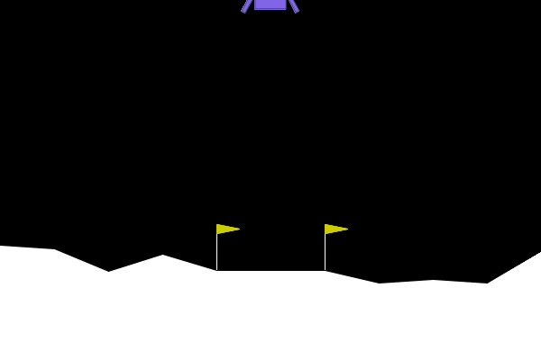 ../../_images/LunarLander-v2_stabilize.gif