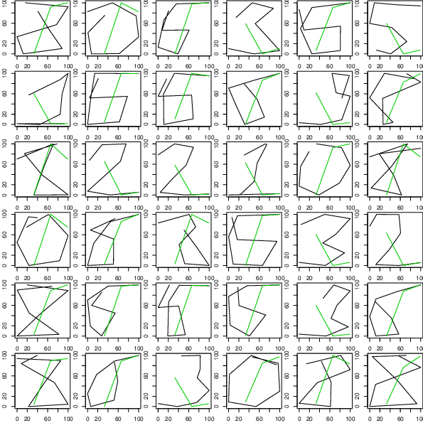 Pen digits image